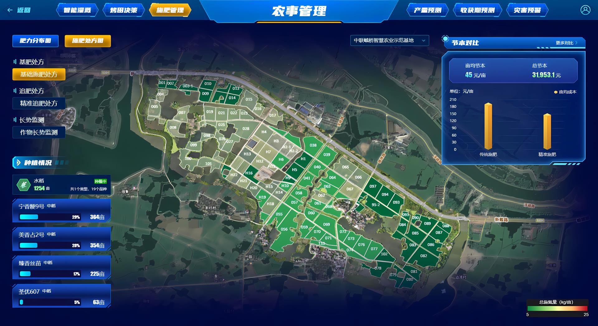 ABG欧博·(中国)最新官网入口