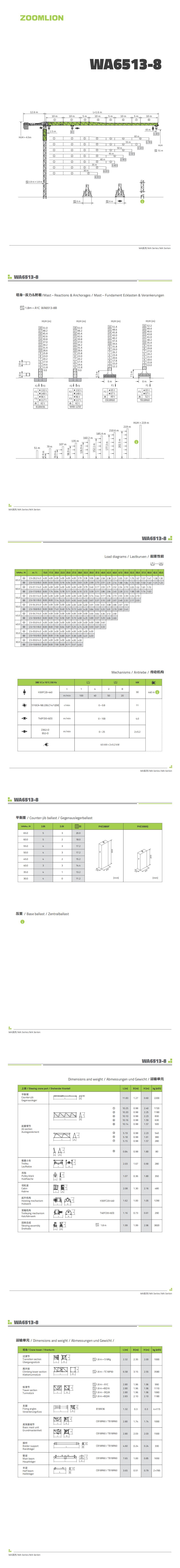 ABG欧博·(中国)最新官网入口