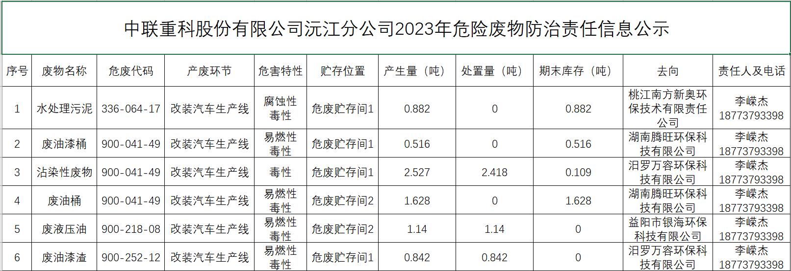 ABG欧博·(中国)最新官网入口