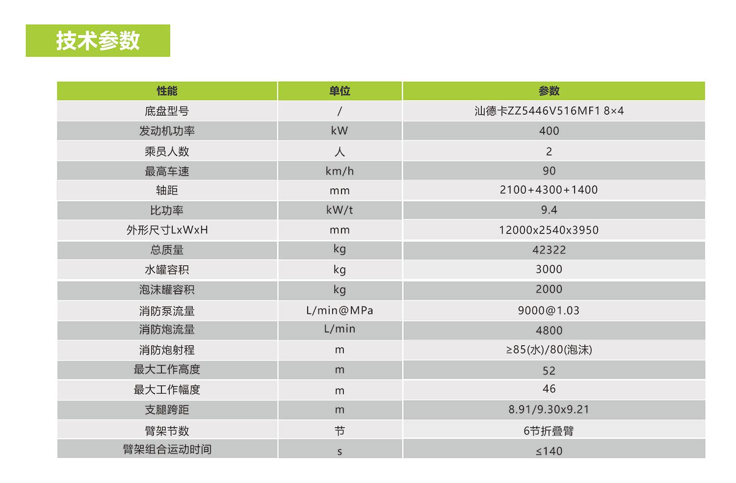 ABG欧博·(中国)最新官网入口