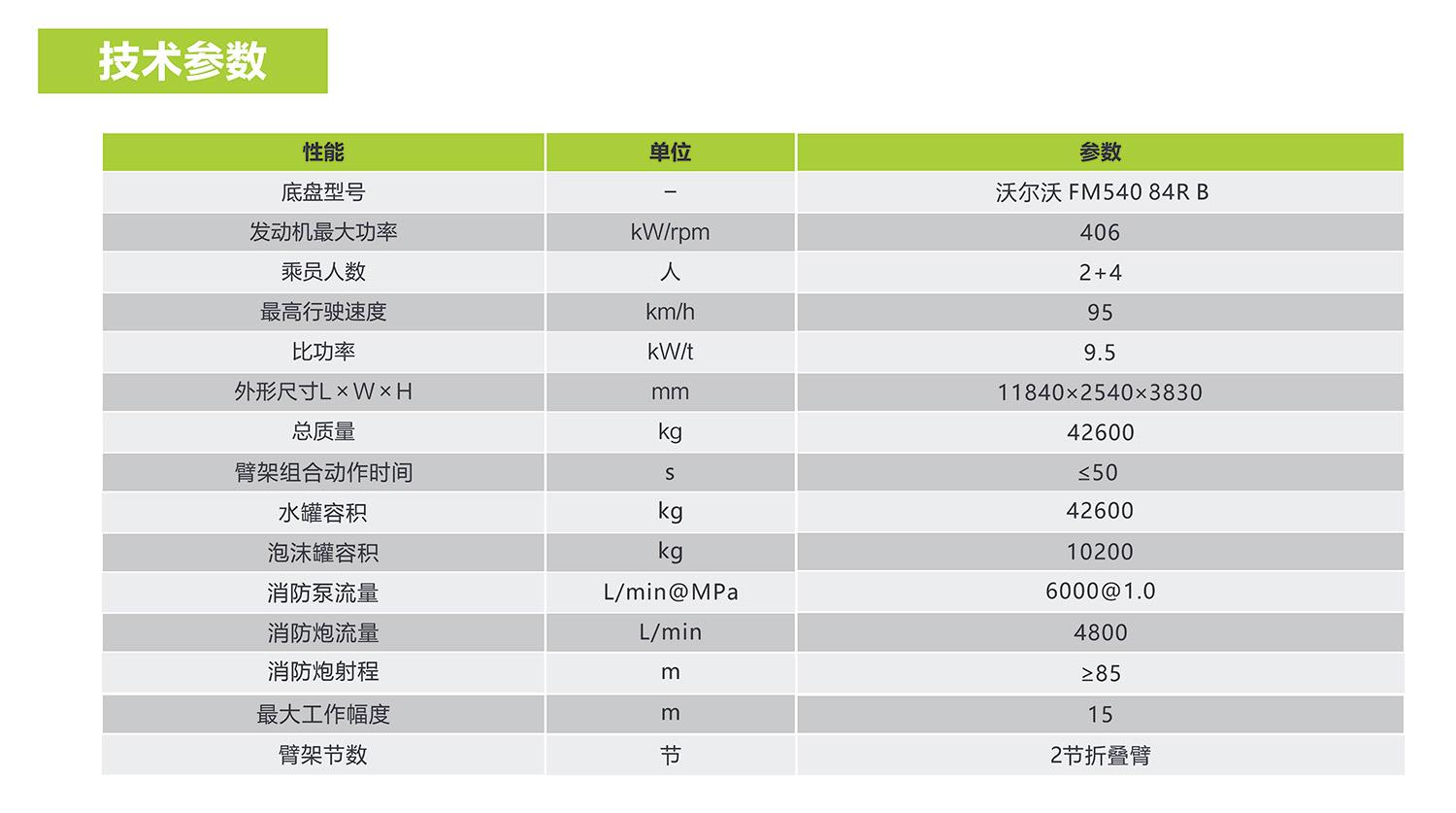 ABG欧博·(中国)最新官网入口