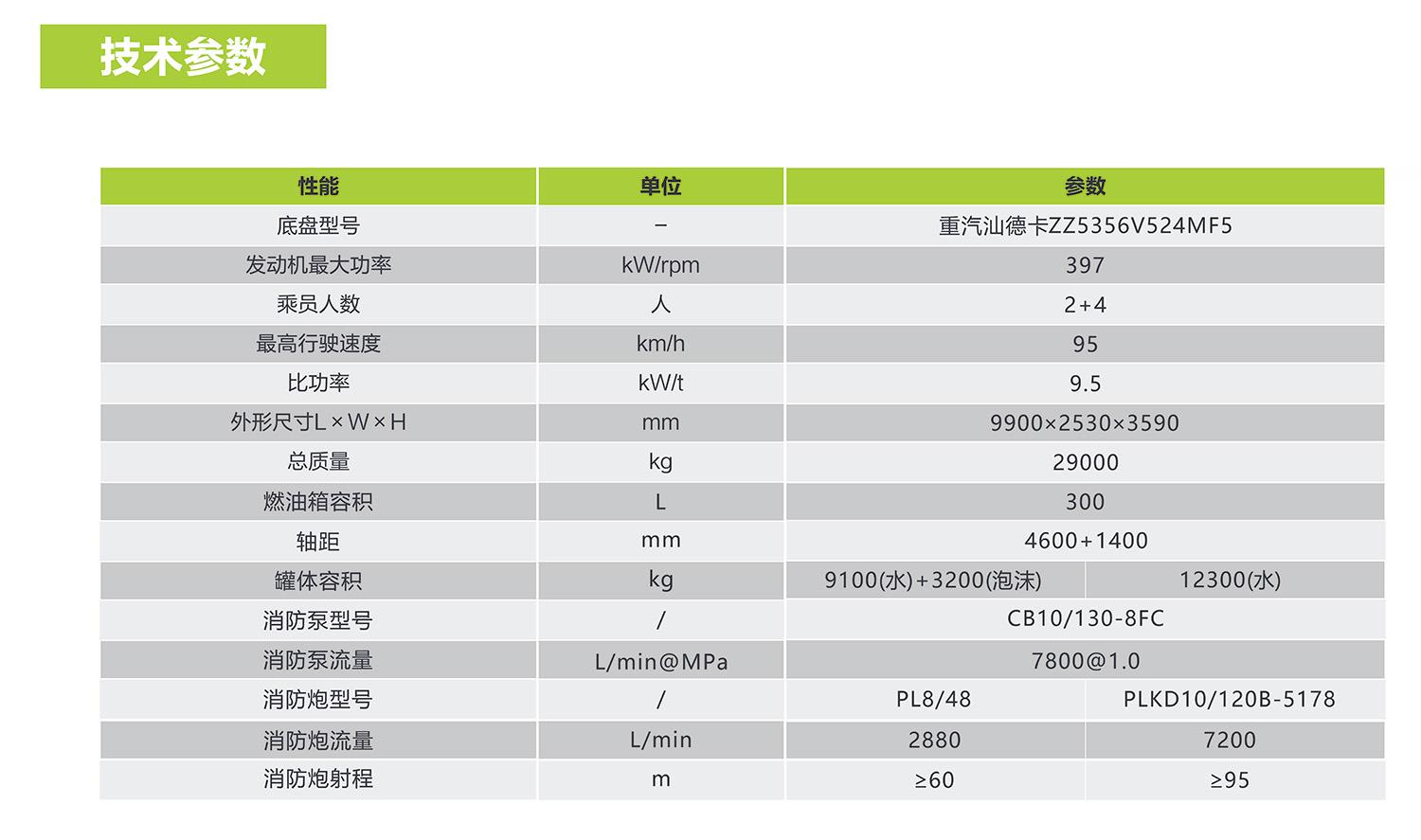 ABG欧博·(中国)最新官网入口