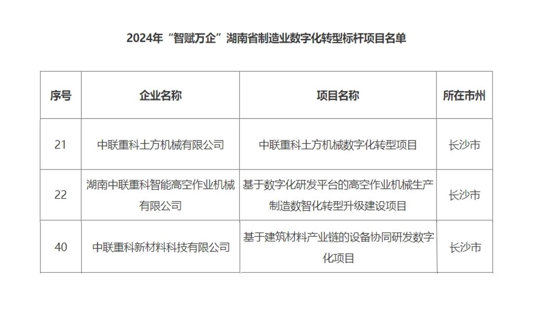 ABG欧博·(中国)最新官网入口