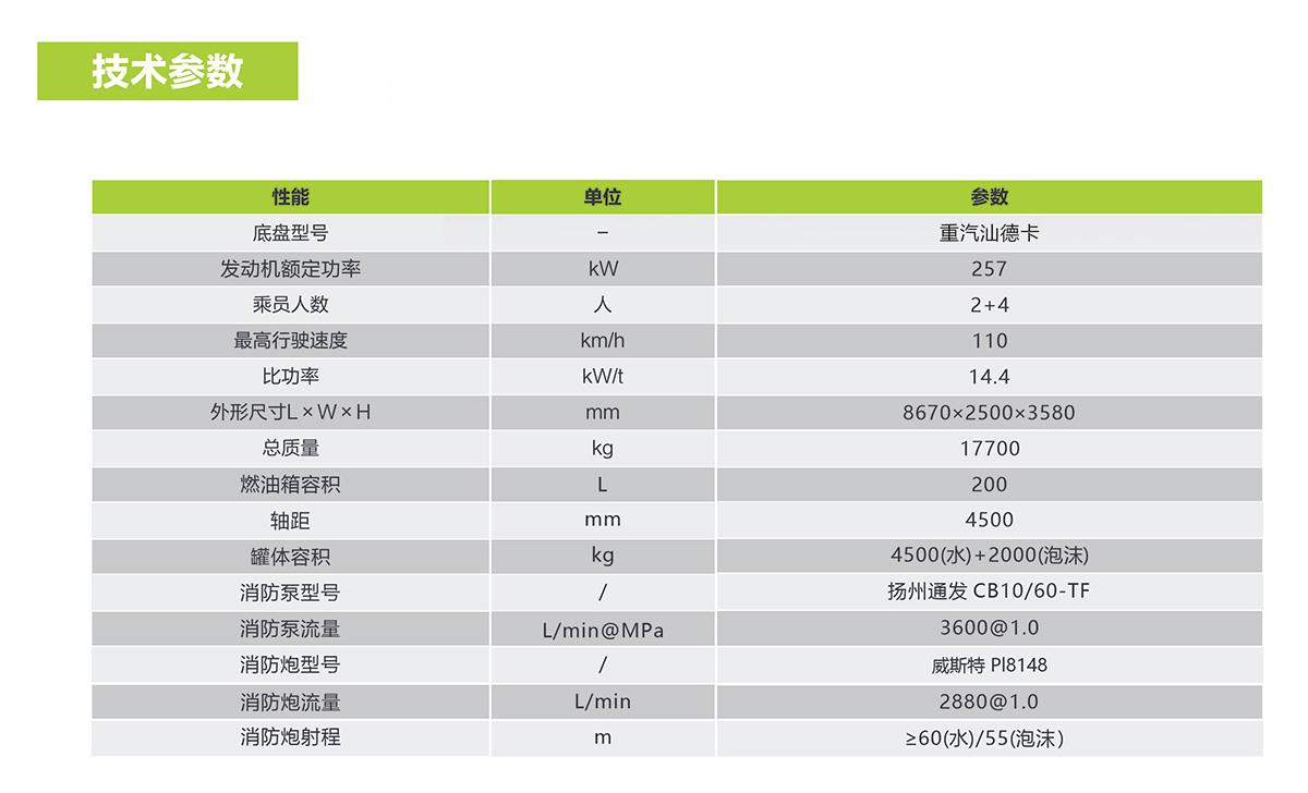 ABG欧博·(中国)最新官网入口