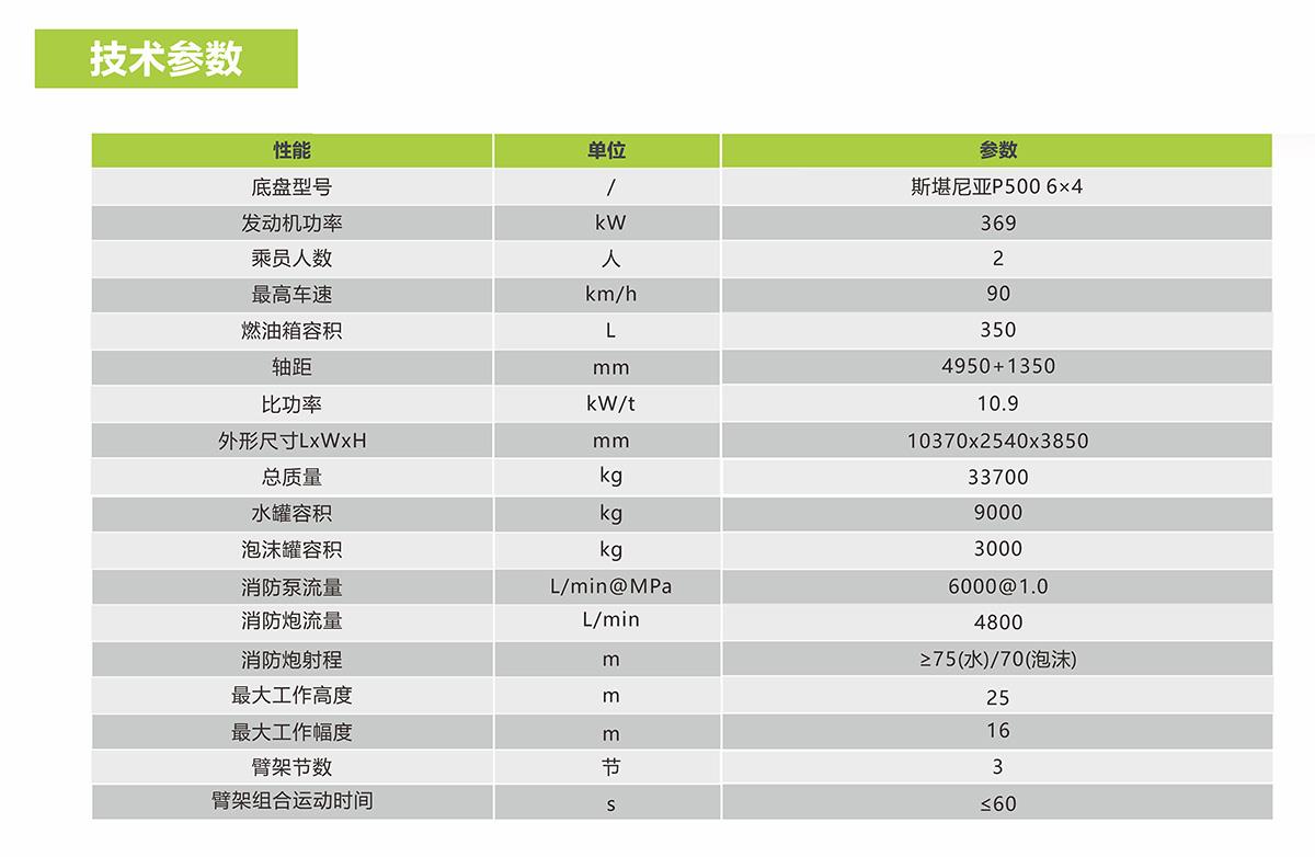 ABG欧博·(中国)最新官网入口