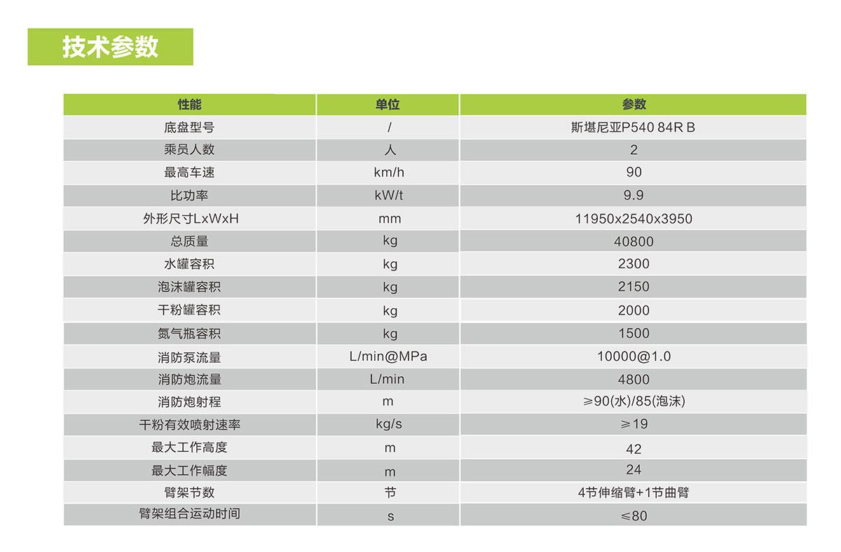 ABG欧博·(中国)最新官网入口