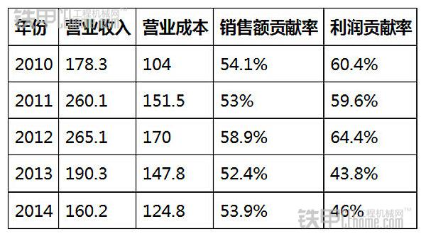 ABG欧博·(中国)最新官网入口