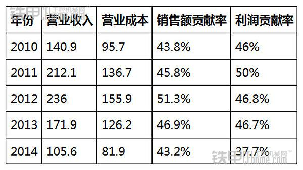 ABG欧博·(中国)最新官网入口