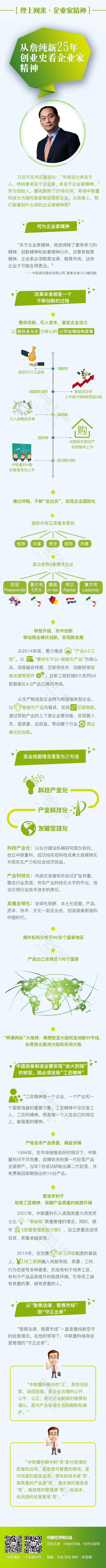 ABG欧博·(中国)最新官网入口