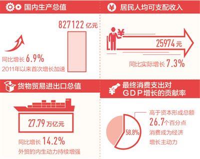 ABG欧博·(中国)最新官网入口