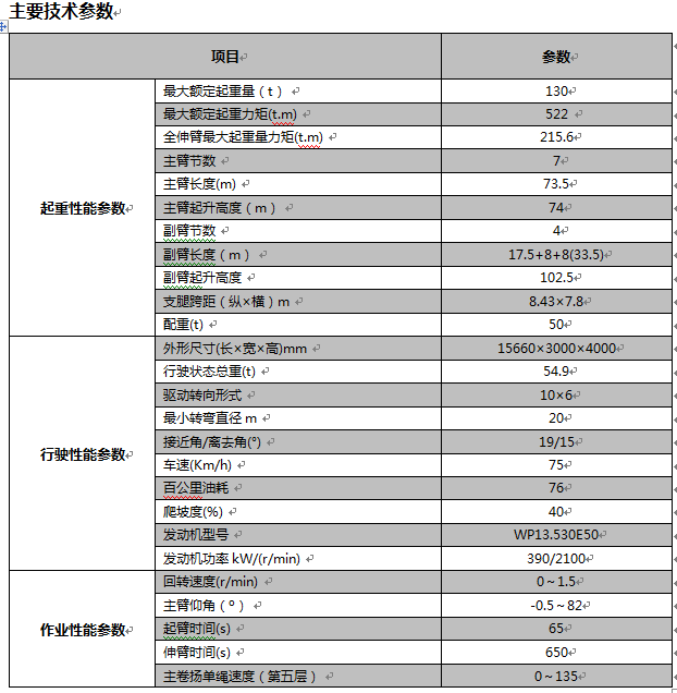 ABG欧博·(中国)最新官网入口