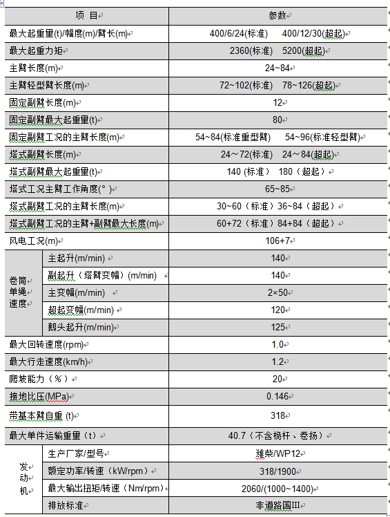 ABG欧博·(中国)最新官网入口
