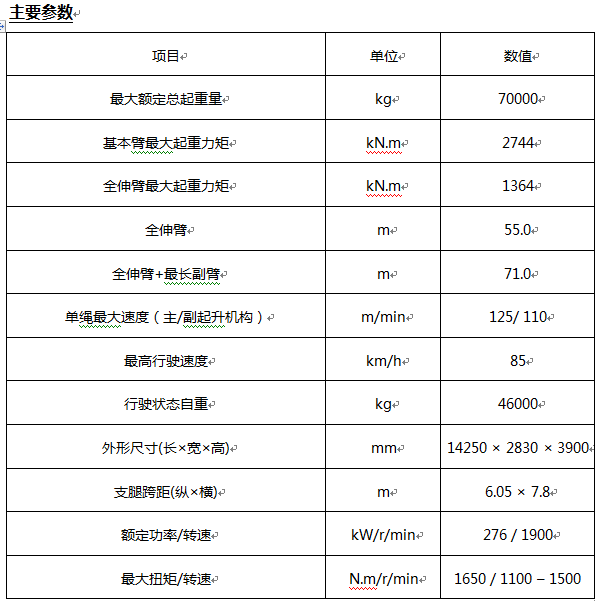 ABG欧博·(中国)最新官网入口