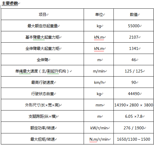 ABG欧博·(中国)最新官网入口