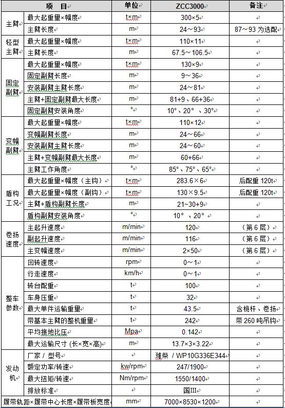 ABG欧博·(中国)最新官网入口
