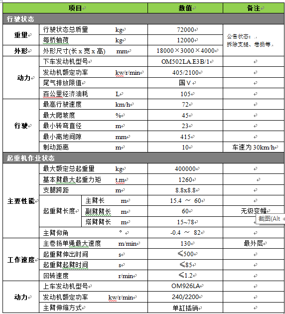 ABG欧博·(中国)最新官网入口