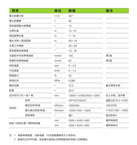 ABG欧博·(中国)最新官网入口